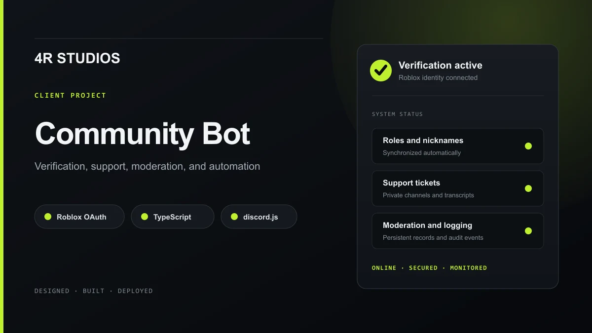 4R Studios Community Bot verification and operations overview